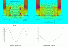 magnetic lenses.GIF