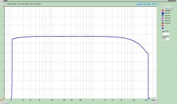 Gyrator V1 with and without 750R in KSA C.jpg