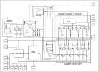 PCM1704 Architecture.jpg