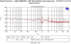 FFT 1kHz 4 Ohm TT.JPG