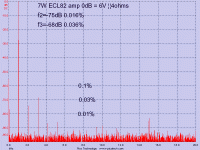7W spectrum pout.gif