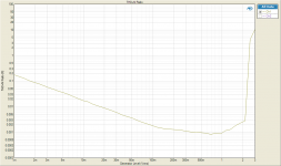 THD vs OUTPUT 8R.png