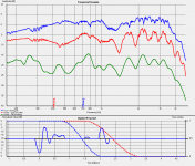 woofer curves.png woofer curves.png