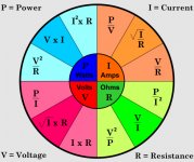 EV_EFUNm01s034e_ohmsLawFormulas2.jpg
