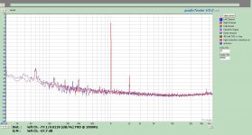 1kHz FFT proper buffer with lids on.jpg