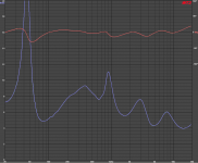 66 system impedance 7-2010.png