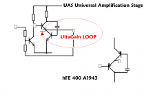 ultragain loop.PNG