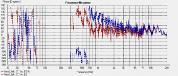 8W4P-Neo3-EQv2-Phase-TweeterFs.png