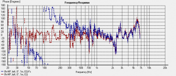 8W4P-Neo3-EQv2-Phase-WooferFs.png