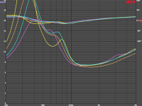 mid-dome impedance 7-2010.png