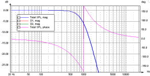 LR4-lowpass.png