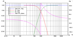 LR4-sum.png