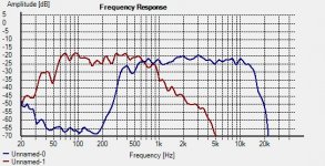 Measures 2.jpg