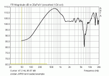 JXR6_horn.gif
