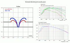Iwata_directivity.gif