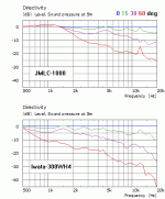 Iwata_directivity2.gif