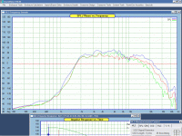 TAD ET-703 Response Gragh.gif