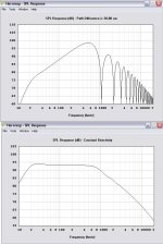 dipole 15.JPG