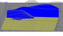 RAAL WD CSD -25dB.JPG RAAL WD CSD -25dB.JPG