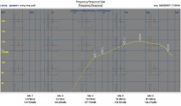 RAAL WD SPL 1m-1W, no smoothing, raw data.JPG RAAL WD SPL 1m-1W, no smoothing, raw data.JPG