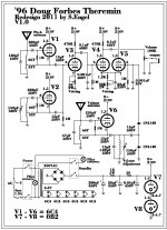 forbes_theremin_engel_v1_0.JPG