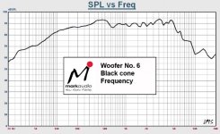 woof6_Freq_MP_black.jpg