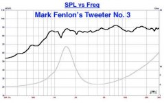 Tweeter No.3.JPG