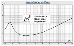Woofer No.6.JPG