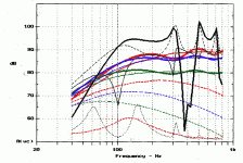 augspurger-curves.gif