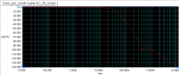 Filter_Buffer_Response.png