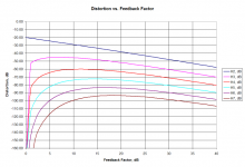 global-negative-feedback-schematic-bax_graph_10_percent.png