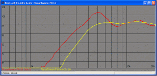 imaeastech-dipole-ribbon-response.gif