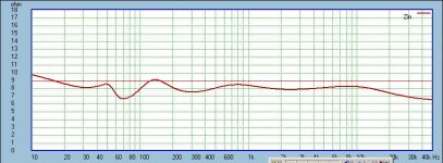 flatter better impedance curve.jpg