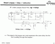 6th-order-bessel-bufferedLC.gif