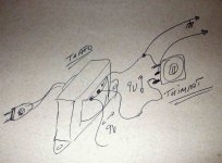 Home mains sinus signal generator.jpg