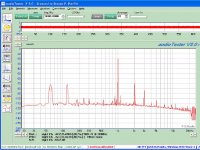 Webcor Edcor Transformer THD.JPG