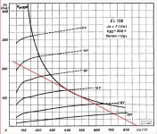 EL156-24W-loadline.jpg