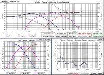 Total System Graph.jpg