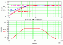 Transmissionline and U-frame.gif