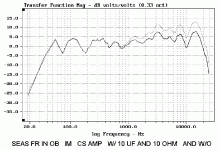 44 SEAS 1M EQ.gif