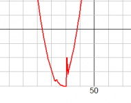 Bottom PM.png