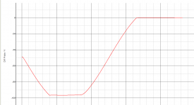 VCE_Q13.png
