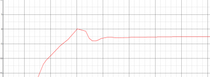 VCE_Q13_min.png