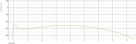 VCE_Q12_min.png
