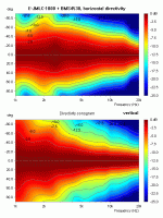 E-JMLC-1000-BMS4538_directivity_sonogram.gif