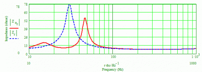 Z3.gif