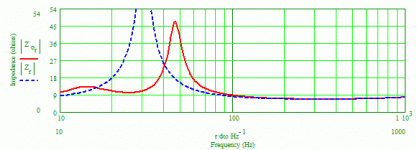 Z4.gif