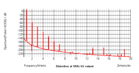 follower1-graph.png