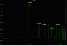 nodiode10kfft.gif