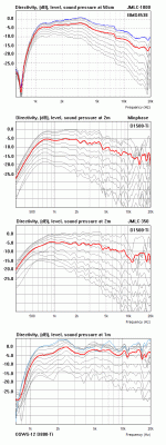 Autotech_horns_response.gif